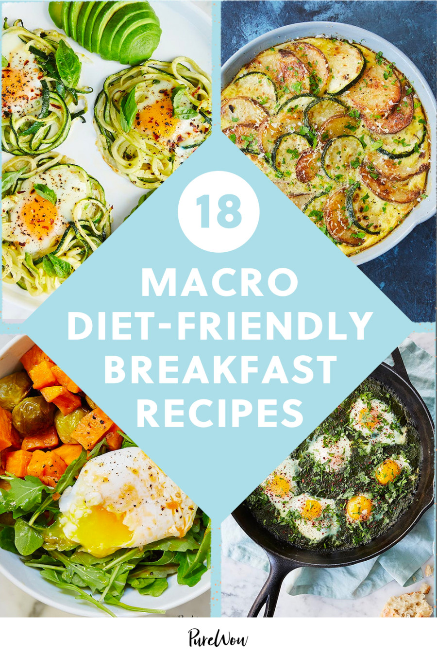 Fuel Your Mornings: Macro-Friendly Breakfast Recipes