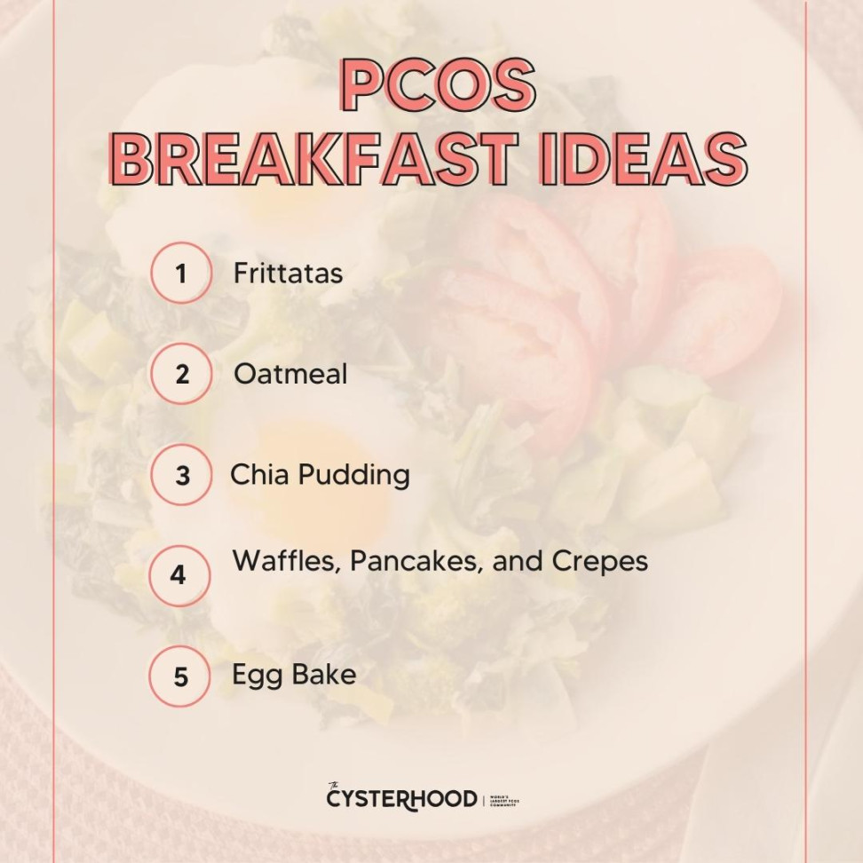 PCOS Breakfast Ideas